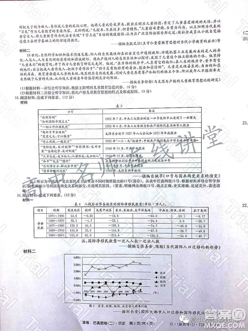 2022年普通高等學校招生全國統(tǒng)一考試仿真密卷二新高考歷史試題及答案