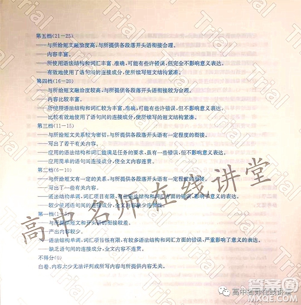 2022年普通高等學(xué)校招生全國統(tǒng)一考試仿真密卷二新高考英語試題及答案