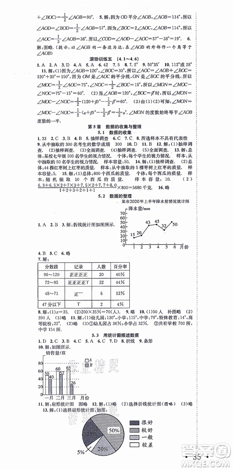 合肥工業(yè)大學(xué)出版社2021七天學(xué)案學(xué)練考七年級數(shù)學(xué)上冊HK滬科版答案