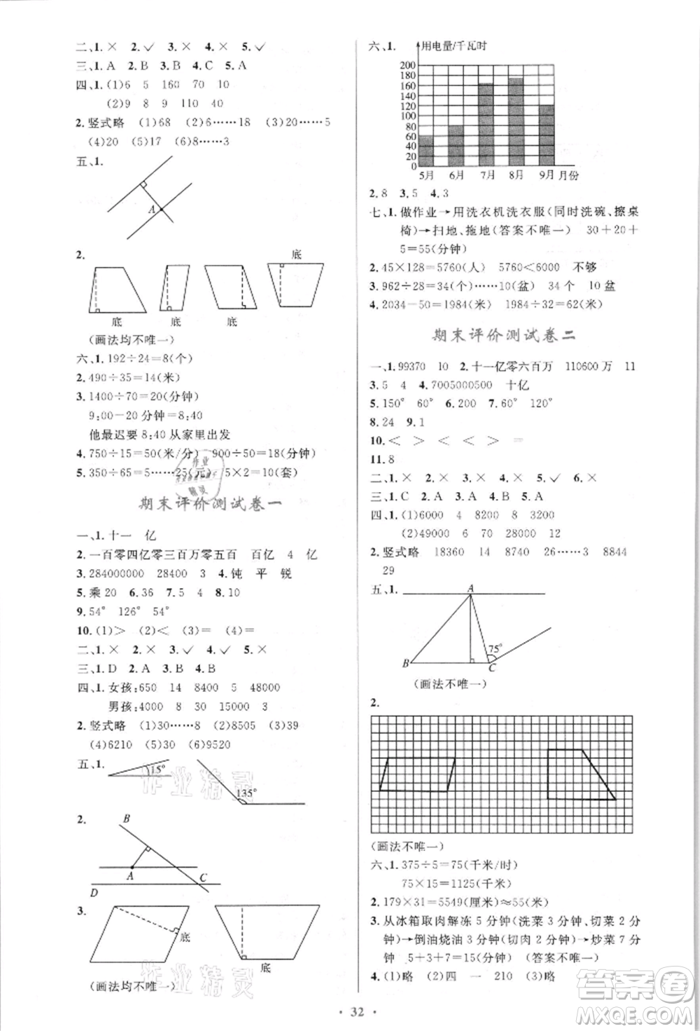 人民教育出版社2021小學同步測控優(yōu)化設計四年級上冊數(shù)學人教版新疆專版參考答案