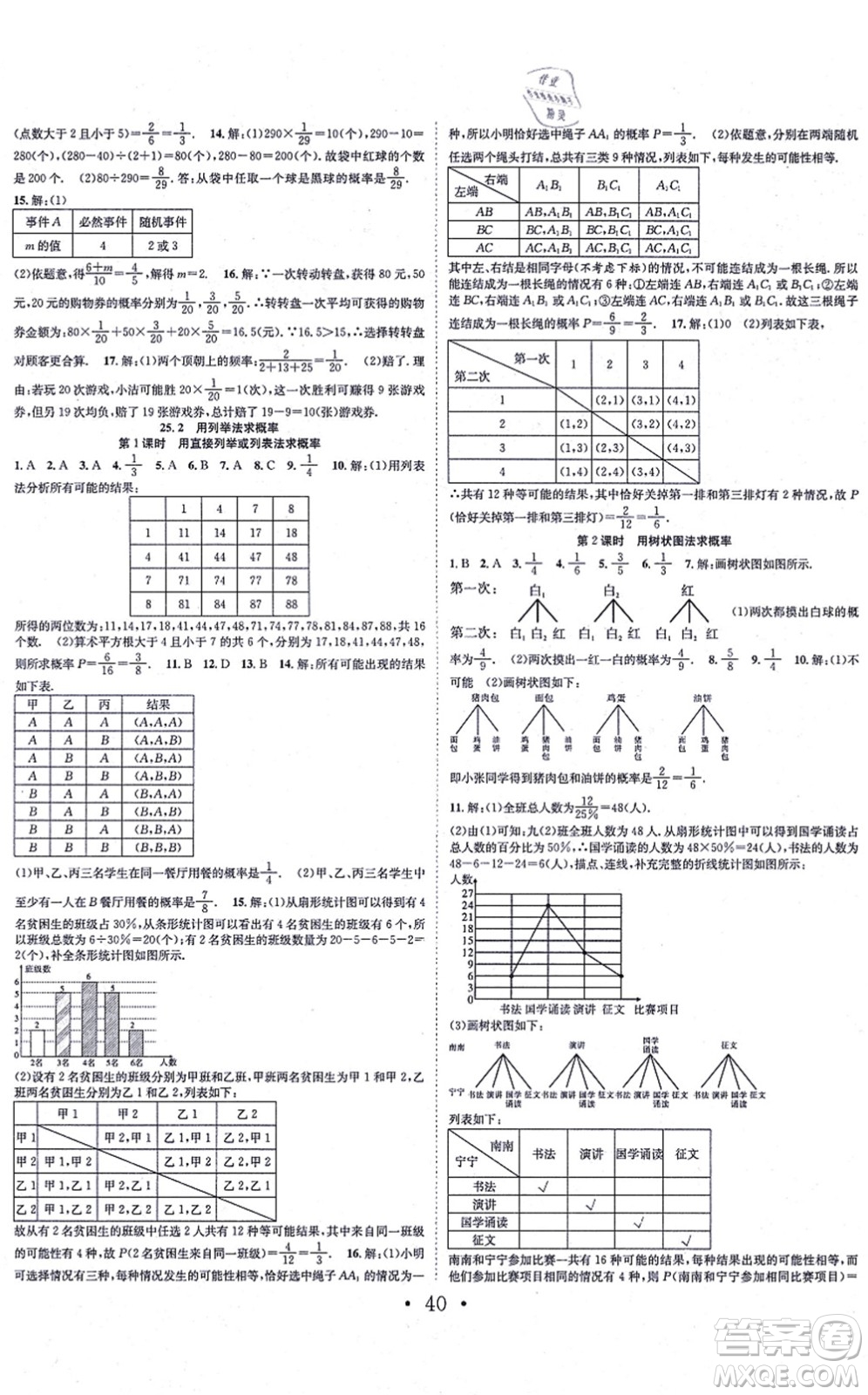 合肥工業(yè)大學(xué)出版社2021七天學(xué)案學(xué)練考九年級數(shù)學(xué)上冊RJ人教版答案