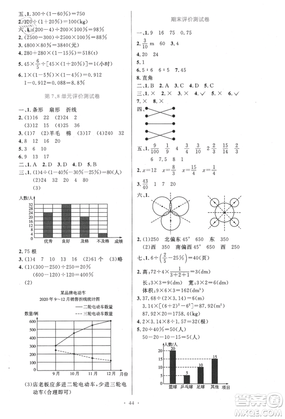 人民教育出版社2021小學(xué)同步測控優(yōu)化設(shè)計六年級上冊數(shù)學(xué)人教精編版參考答案