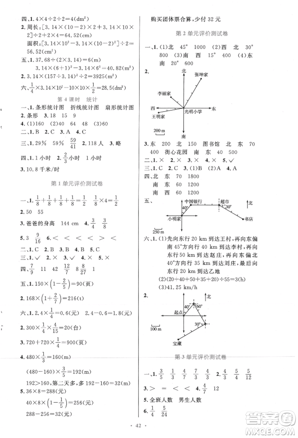 人民教育出版社2021小學(xué)同步測控優(yōu)化設(shè)計六年級上冊數(shù)學(xué)人教精編版參考答案