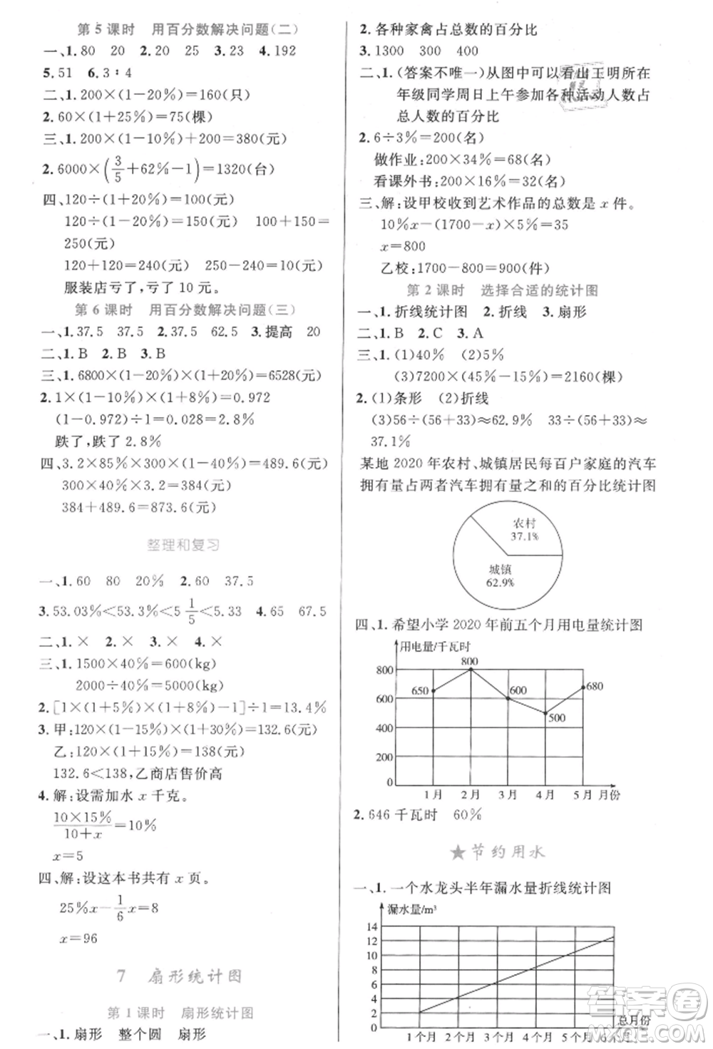 人民教育出版社2021小學(xué)同步測(cè)控優(yōu)化設(shè)計(jì)六年級(jí)數(shù)學(xué)上冊(cè)人教版增強(qiáng)版內(nèi)蒙古專(zhuān)版參考答案