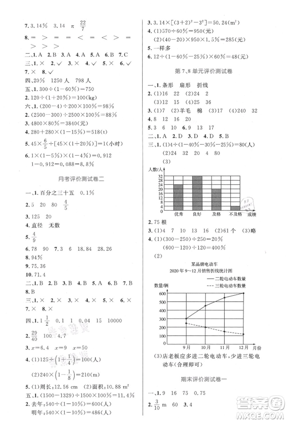 人民教育出版社2021小學(xué)同步測(cè)控優(yōu)化設(shè)計(jì)六年級(jí)數(shù)學(xué)上冊(cè)人教版增強(qiáng)版內(nèi)蒙古專(zhuān)版參考答案