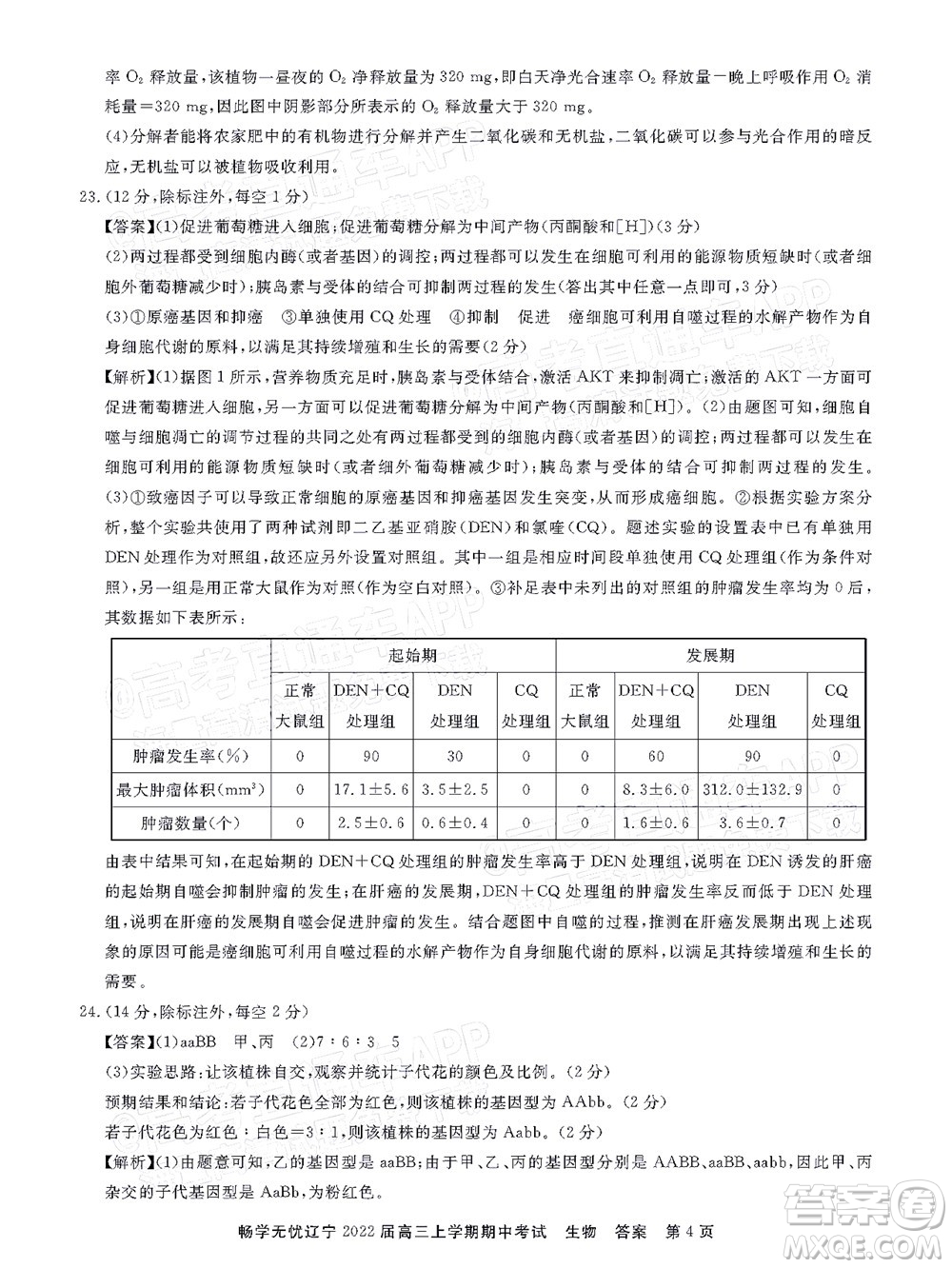 暢學(xué)無憂遼寧2022屆高三上學(xué)期期中考試生物試題及答案