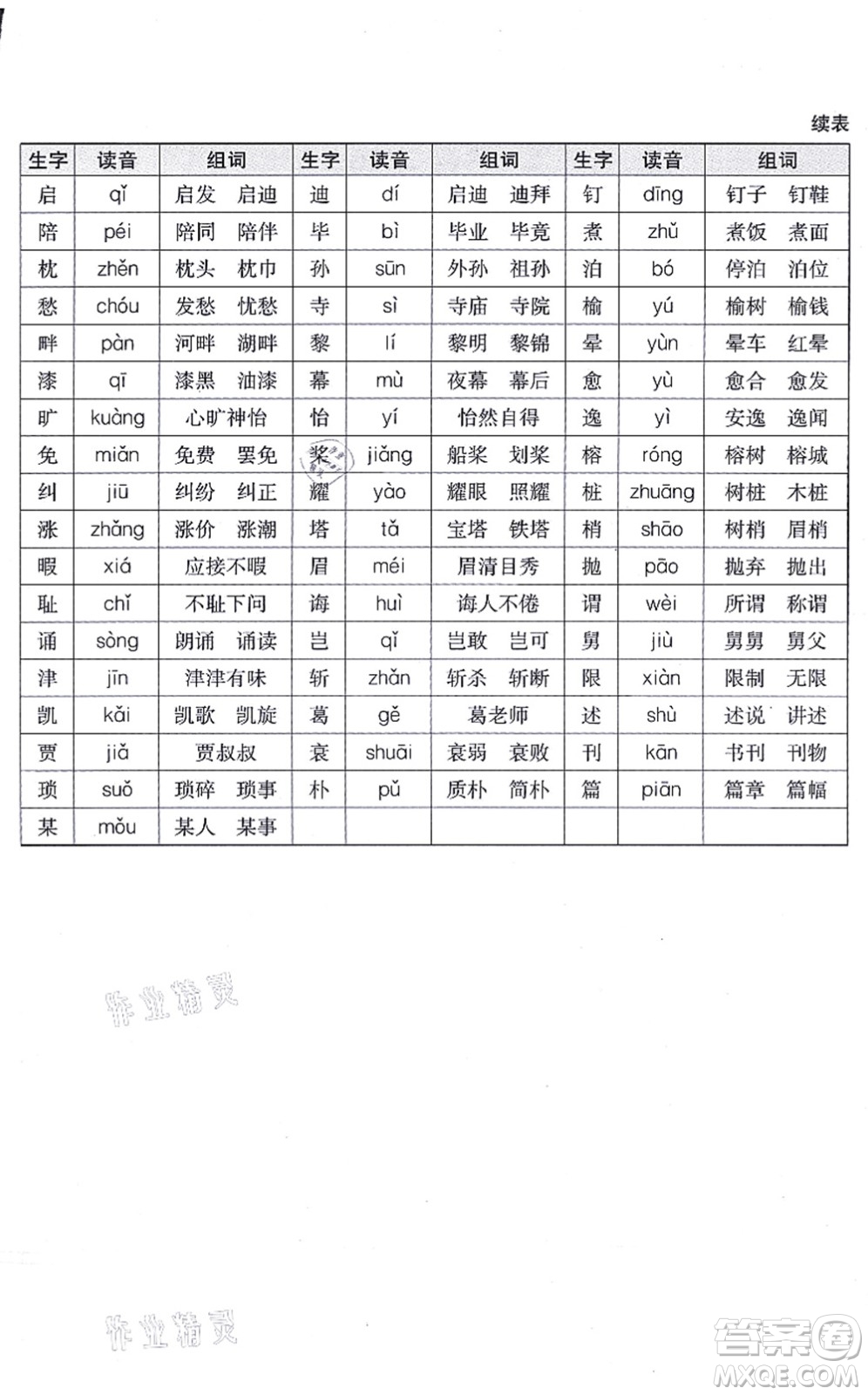 河北教育出版社2021七彩課堂五年級(jí)語(yǔ)文上冊(cè)人教版廣西專版答案