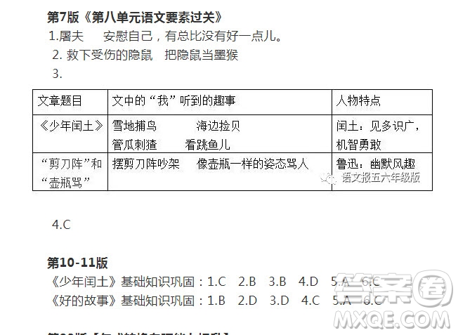 2021年語文報六年級上冊第24期參考答案