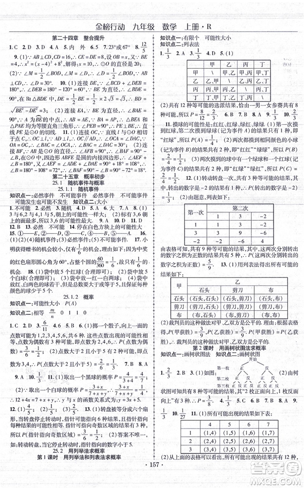 云南美術(shù)出版社2021金榜行動(dòng)課時(shí)導(dǎo)學(xué)案九年級(jí)數(shù)學(xué)上冊(cè)R人教版答案