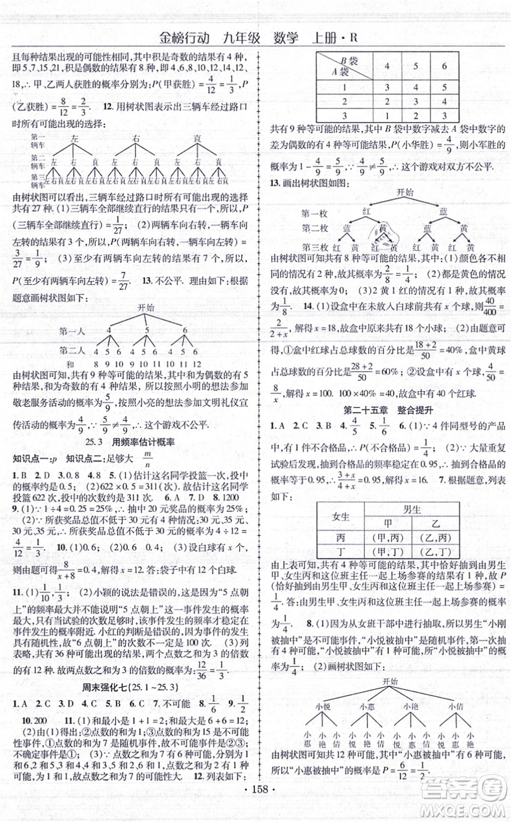 云南美術(shù)出版社2021金榜行動(dòng)課時(shí)導(dǎo)學(xué)案九年級(jí)數(shù)學(xué)上冊(cè)R人教版答案