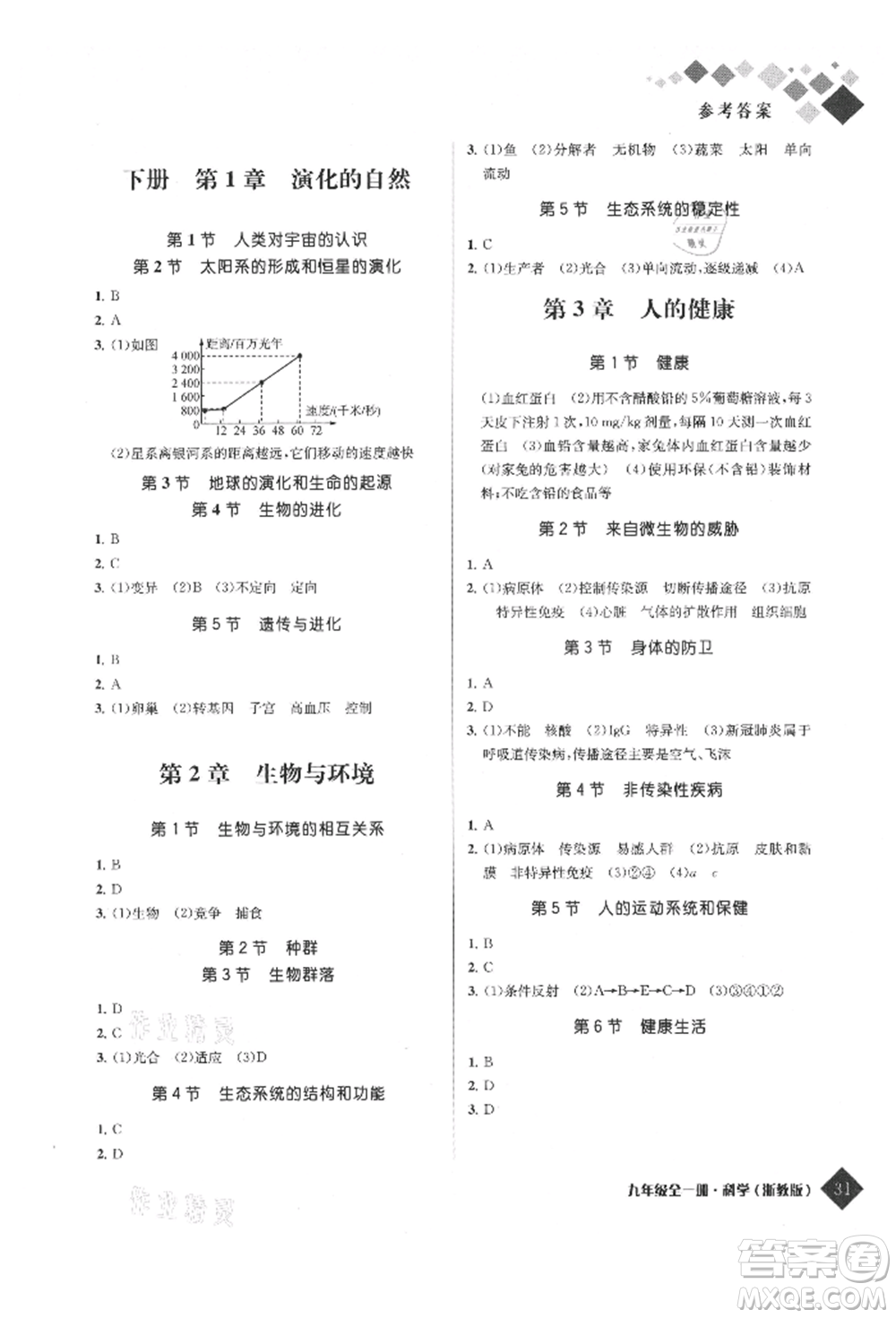 延邊人民出版社2021勵耘新培優(yōu)九年級科學(xué)浙教版參考答案