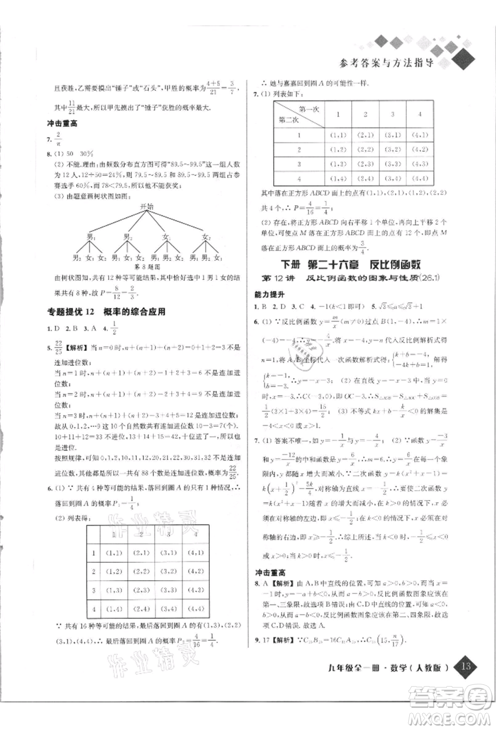 延邊人民出版社2021勵(lì)耘新培優(yōu)九年級(jí)數(shù)學(xué)人教版參考答案