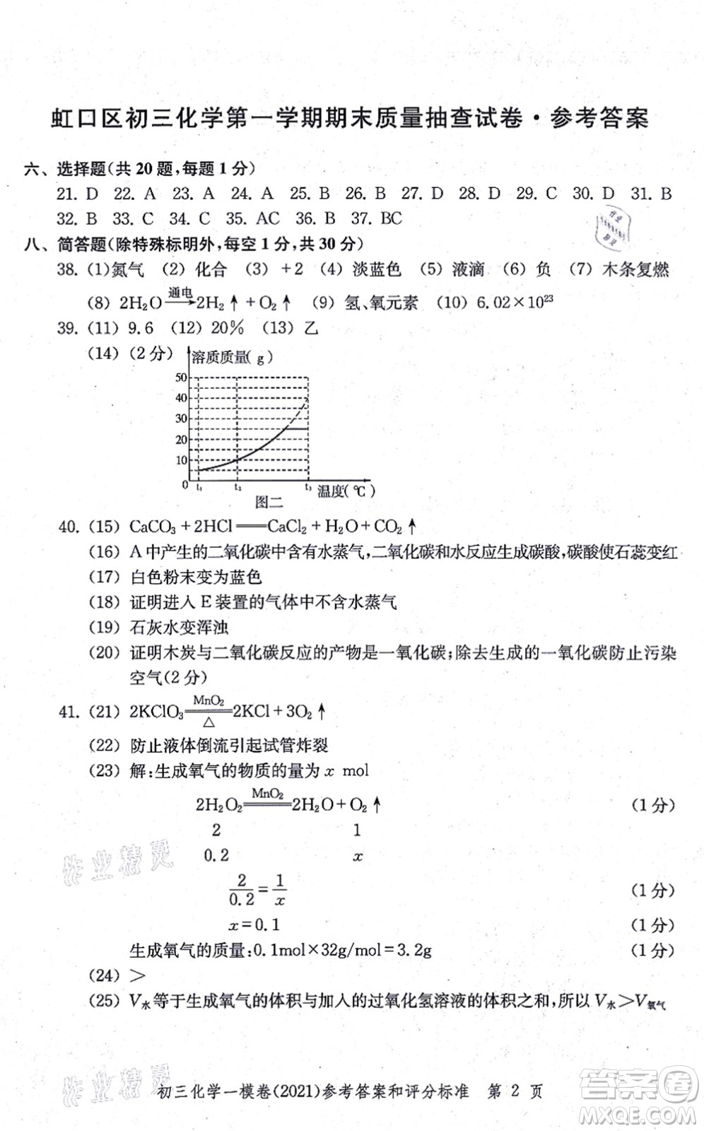 中西書局2021文化課強化訓(xùn)練一模卷九年級化學(xué)上冊通用版答案