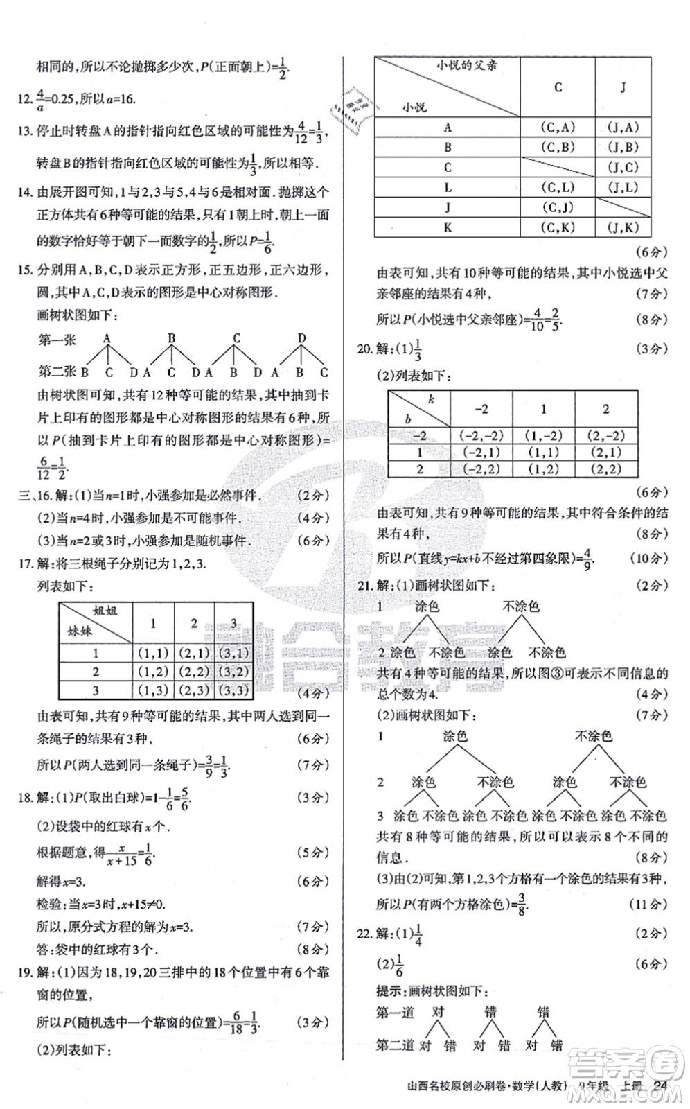 學習周報2021山西名校原創(chuàng)必刷卷九年級數學上冊人教版答案