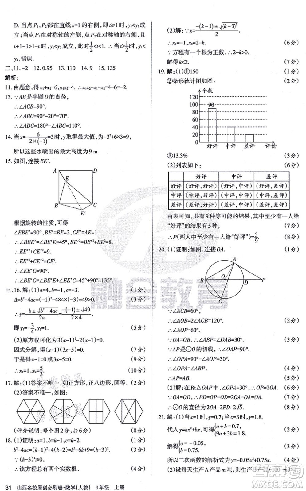 學習周報2021山西名校原創(chuàng)必刷卷九年級數學上冊人教版答案