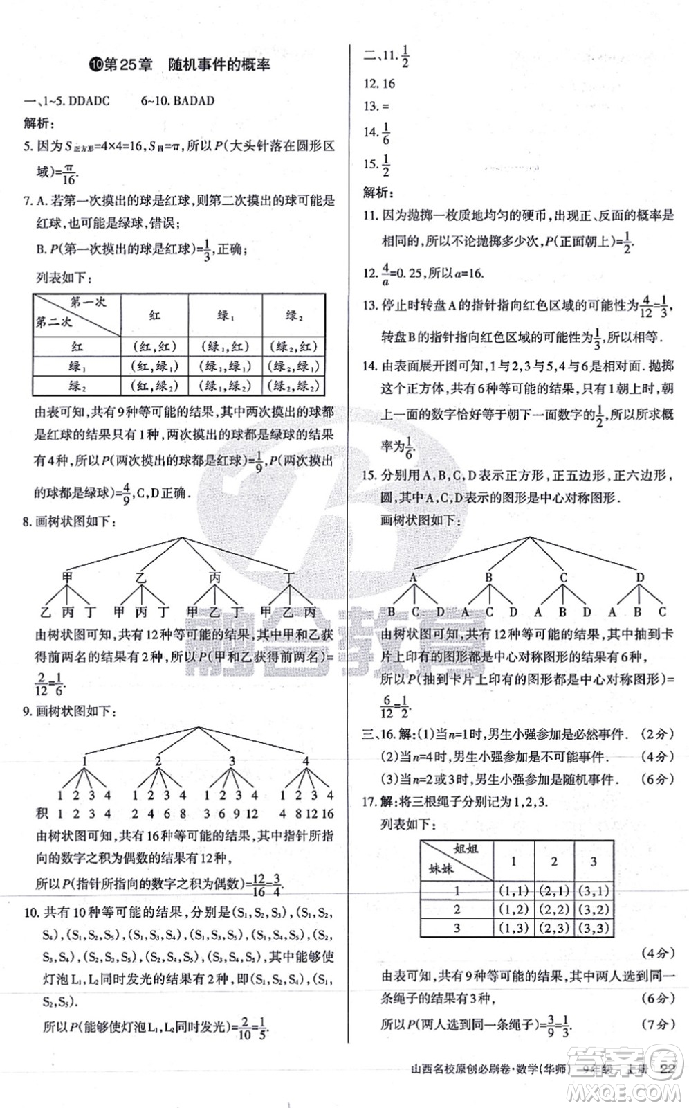 學習周報2021山西名校原創(chuàng)必刷卷九年級數(shù)學上冊華師版答案