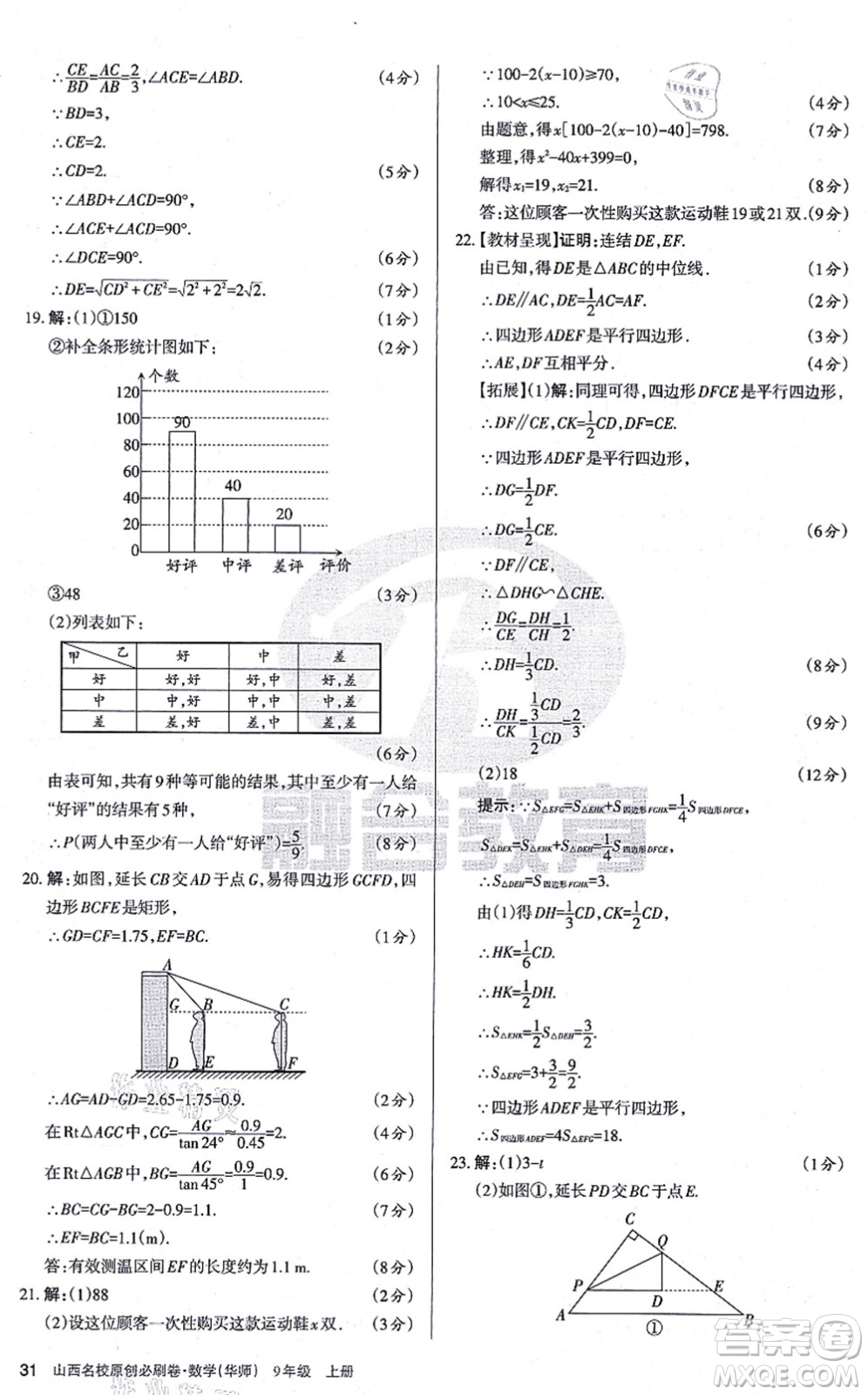 學習周報2021山西名校原創(chuàng)必刷卷九年級數(shù)學上冊華師版答案