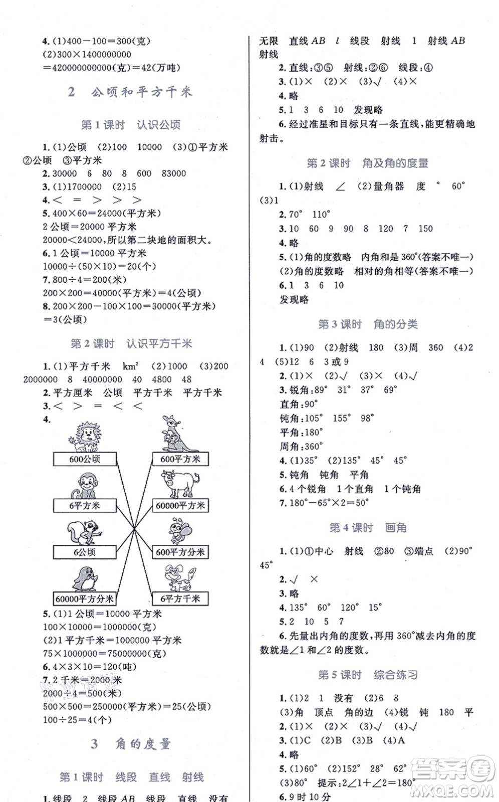 知識(shí)出版社2021小學(xué)同步測(cè)控全優(yōu)設(shè)計(jì)超人天天練四年級(jí)數(shù)學(xué)上冊(cè)RJ人教版答案