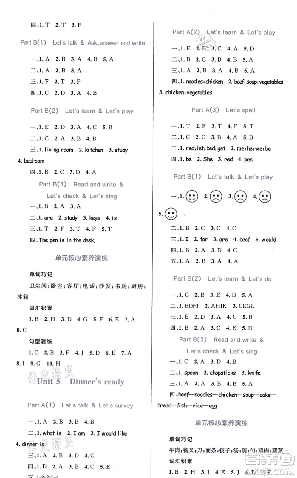 知識出版社2021小學(xué)同步測控全優(yōu)設(shè)計超人天天練四年級英語上冊RJ人教版答案