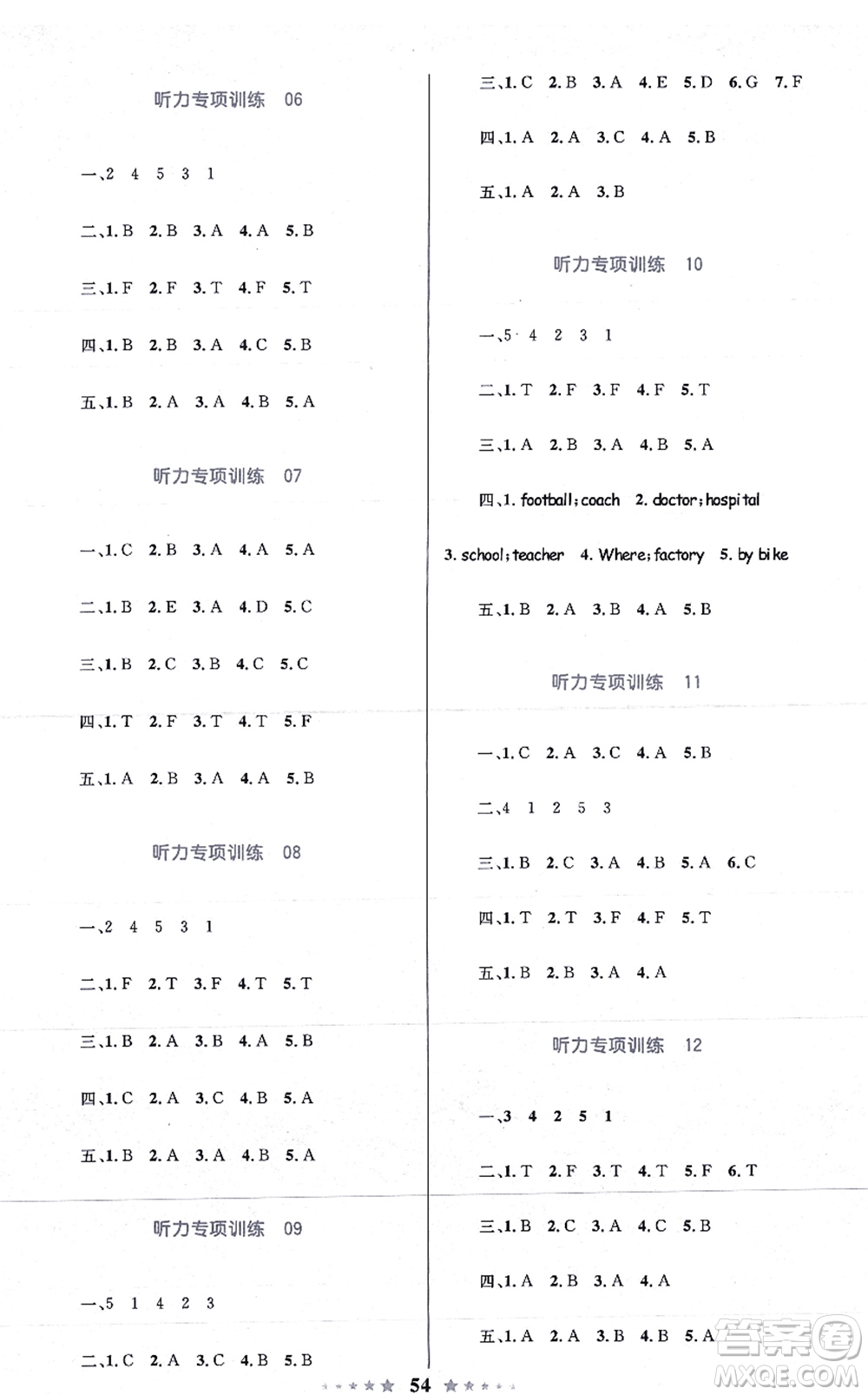 知識出版社2021小學(xué)同步測控全優(yōu)設(shè)計(jì)超人天天練六年級英語上冊RJ人教版答案