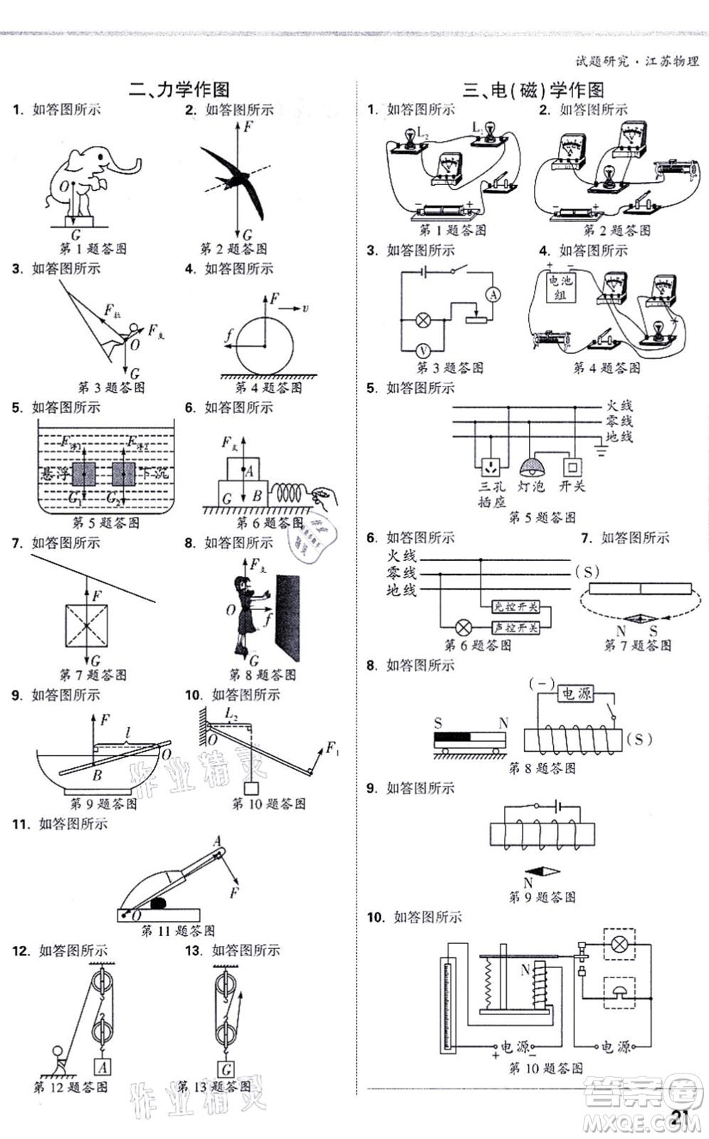 新疆青少年出版社2021萬(wàn)唯中考試題研究九年級(jí)物理SK蘇科版江蘇專版答案