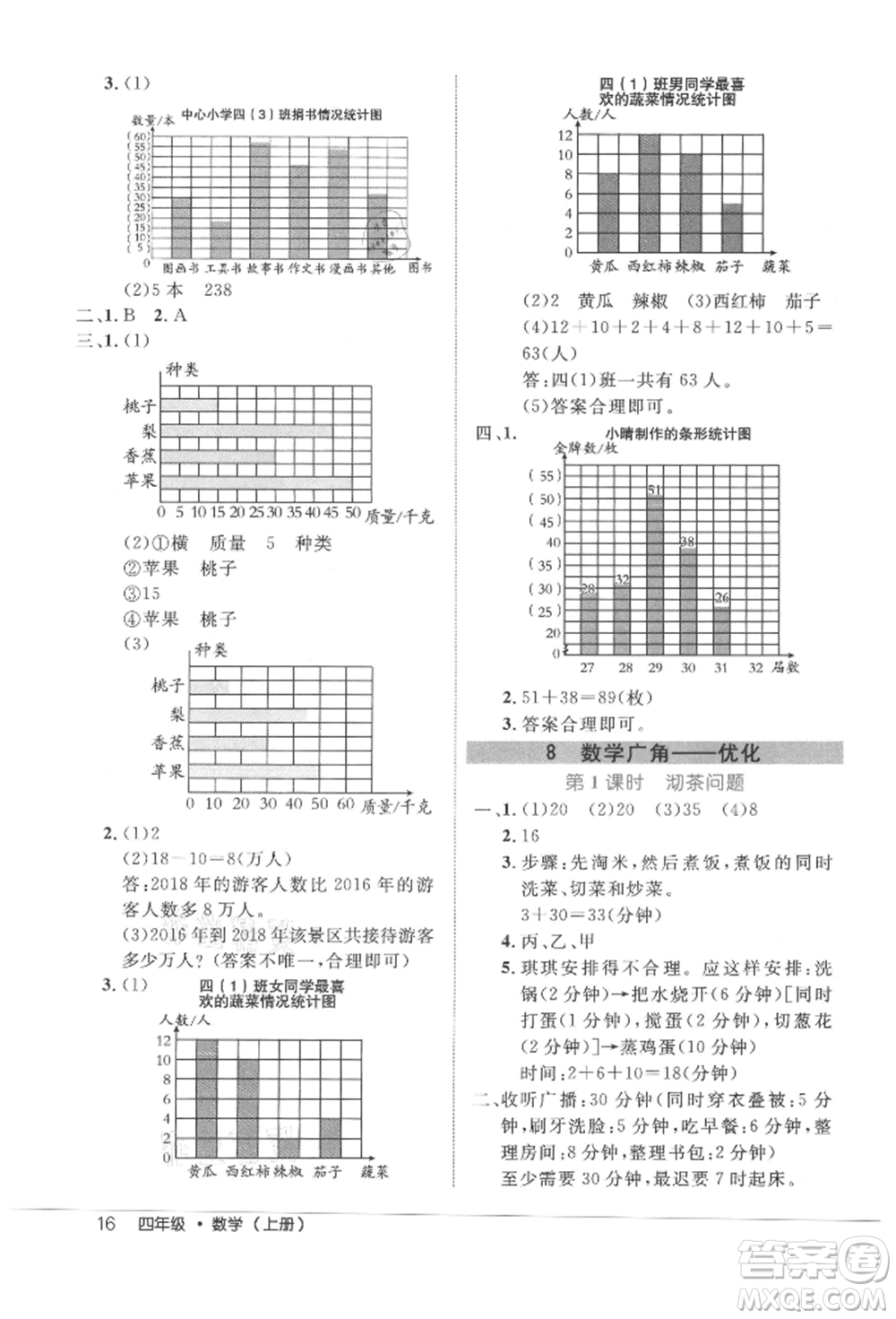 內(nèi)蒙古少年兒童出版社2021細(xì)解巧練四年級(jí)數(shù)學(xué)上冊(cè)人教版參考答案