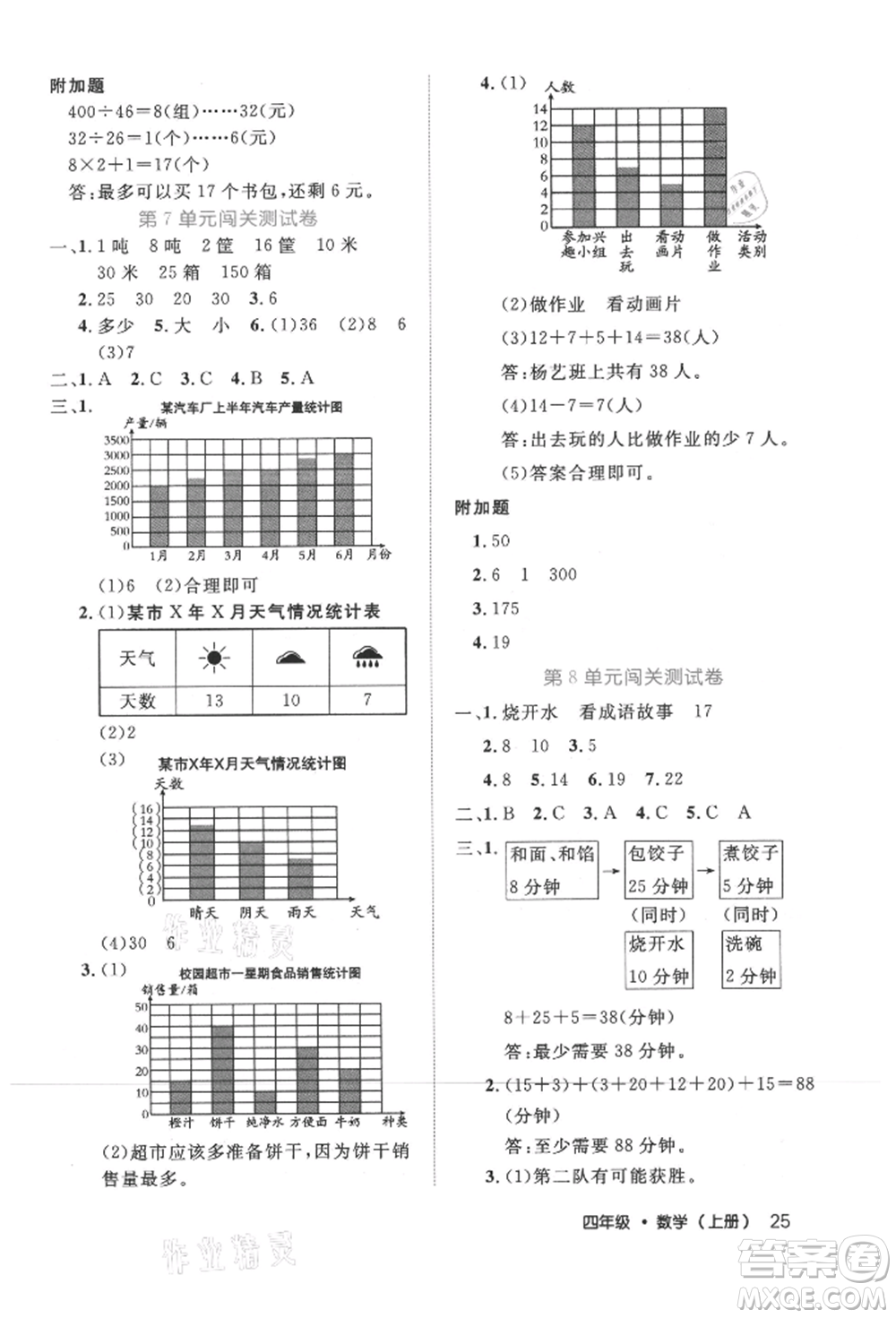 內(nèi)蒙古少年兒童出版社2021細(xì)解巧練四年級(jí)數(shù)學(xué)上冊(cè)人教版參考答案