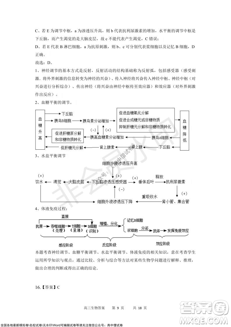 重慶市2021-2022學(xué)年上11月月度質(zhì)量檢測(cè)高三生物試題及答案