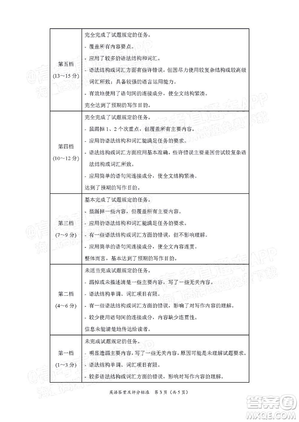 學(xué)科網(wǎng)2021年高三11月大聯(lián)考廣東卷英語試題及答案