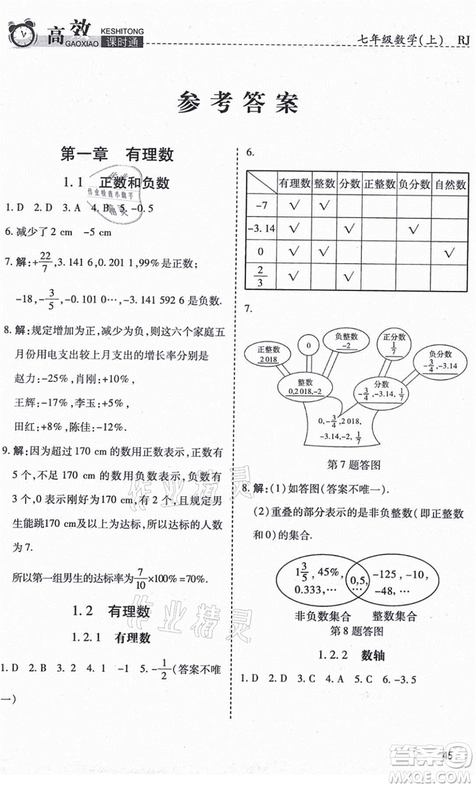 開明出版社2021高效課時通10分鐘掌控課堂七年級數(shù)學上冊RJ人教版答案