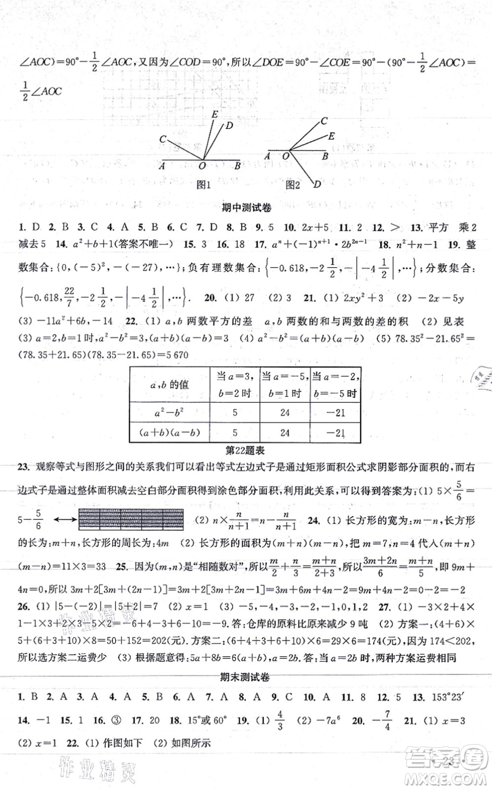 安徽人民出版社2021高效精練七年級數(shù)學(xué)上冊江蘇科技版答案