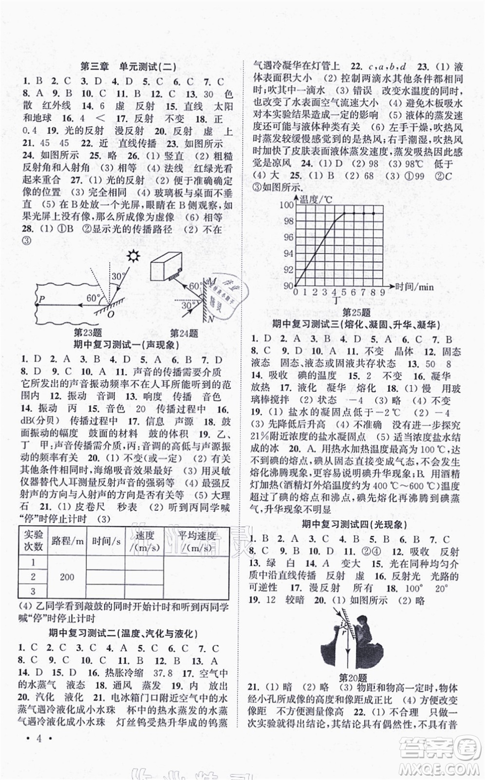 安徽人民出版社2021高效精練八年級物理上冊江蘇科技版答案