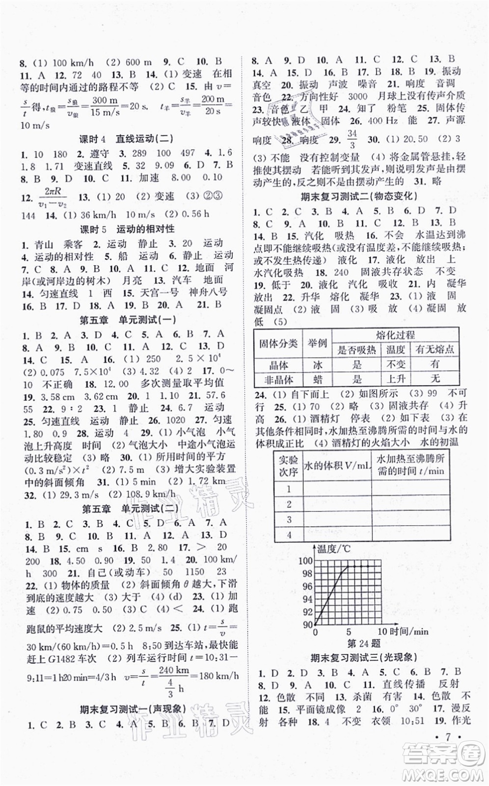 安徽人民出版社2021高效精練八年級物理上冊江蘇科技版答案