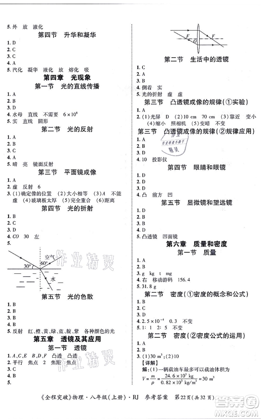 延邊大學(xué)出版社2021思而優(yōu)教育全程突破八年級物理上冊R人教版答案