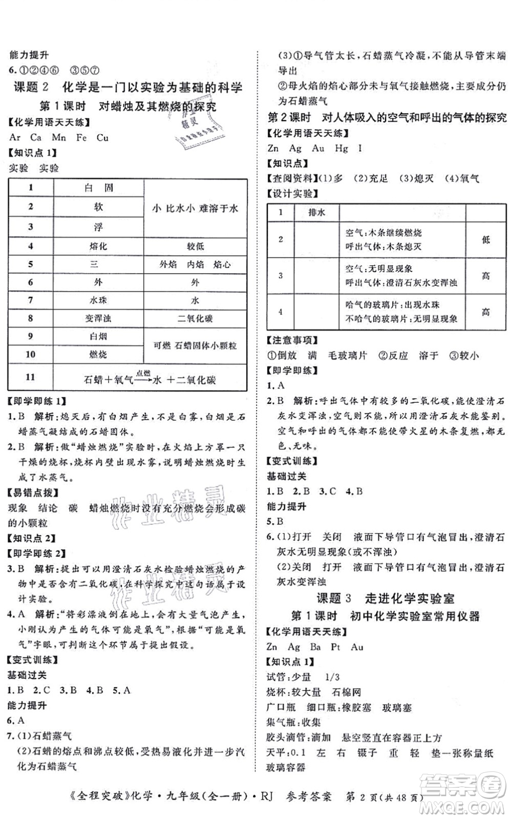 延邊大學(xué)出版社2021思而優(yōu)教育全程突破九年級化學(xué)全一冊R人教版答案