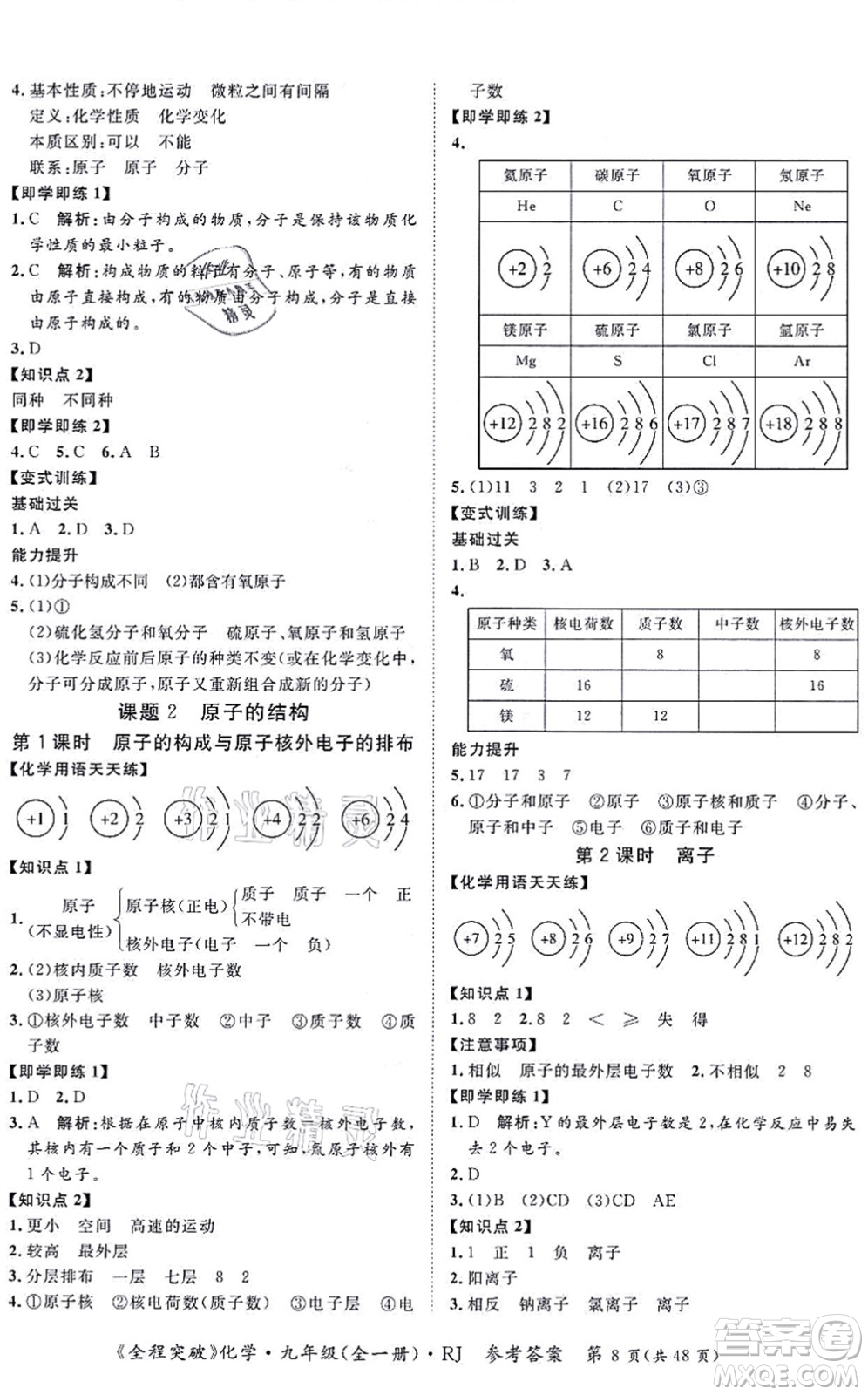 延邊大學(xué)出版社2021思而優(yōu)教育全程突破九年級化學(xué)全一冊R人教版答案