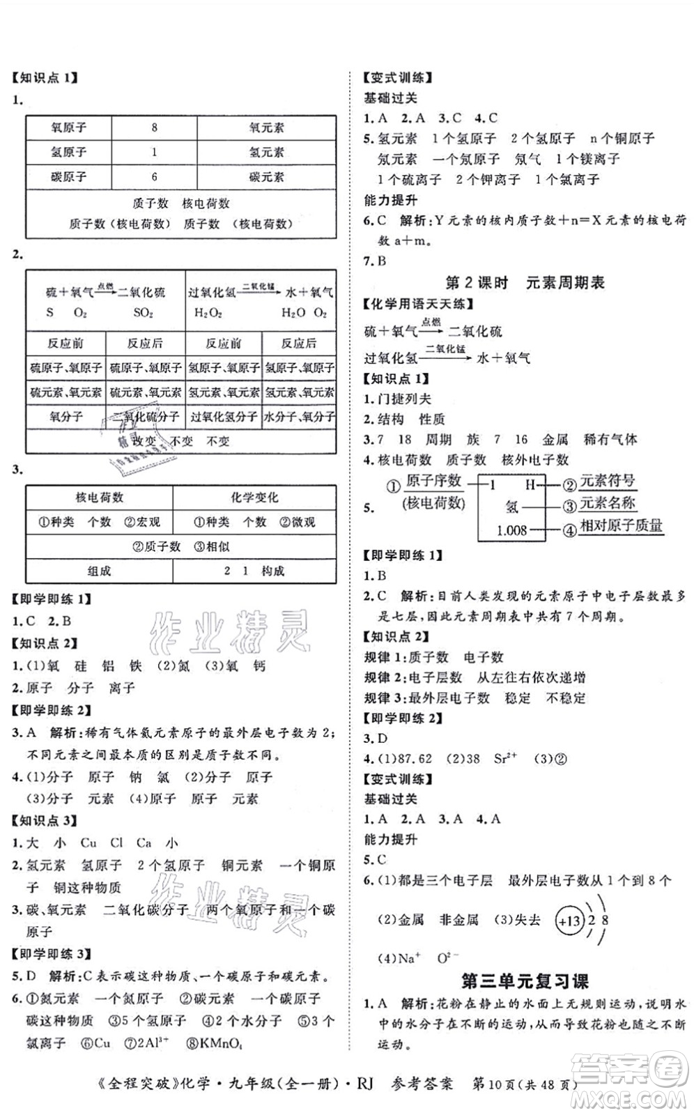 延邊大學(xué)出版社2021思而優(yōu)教育全程突破九年級化學(xué)全一冊R人教版答案