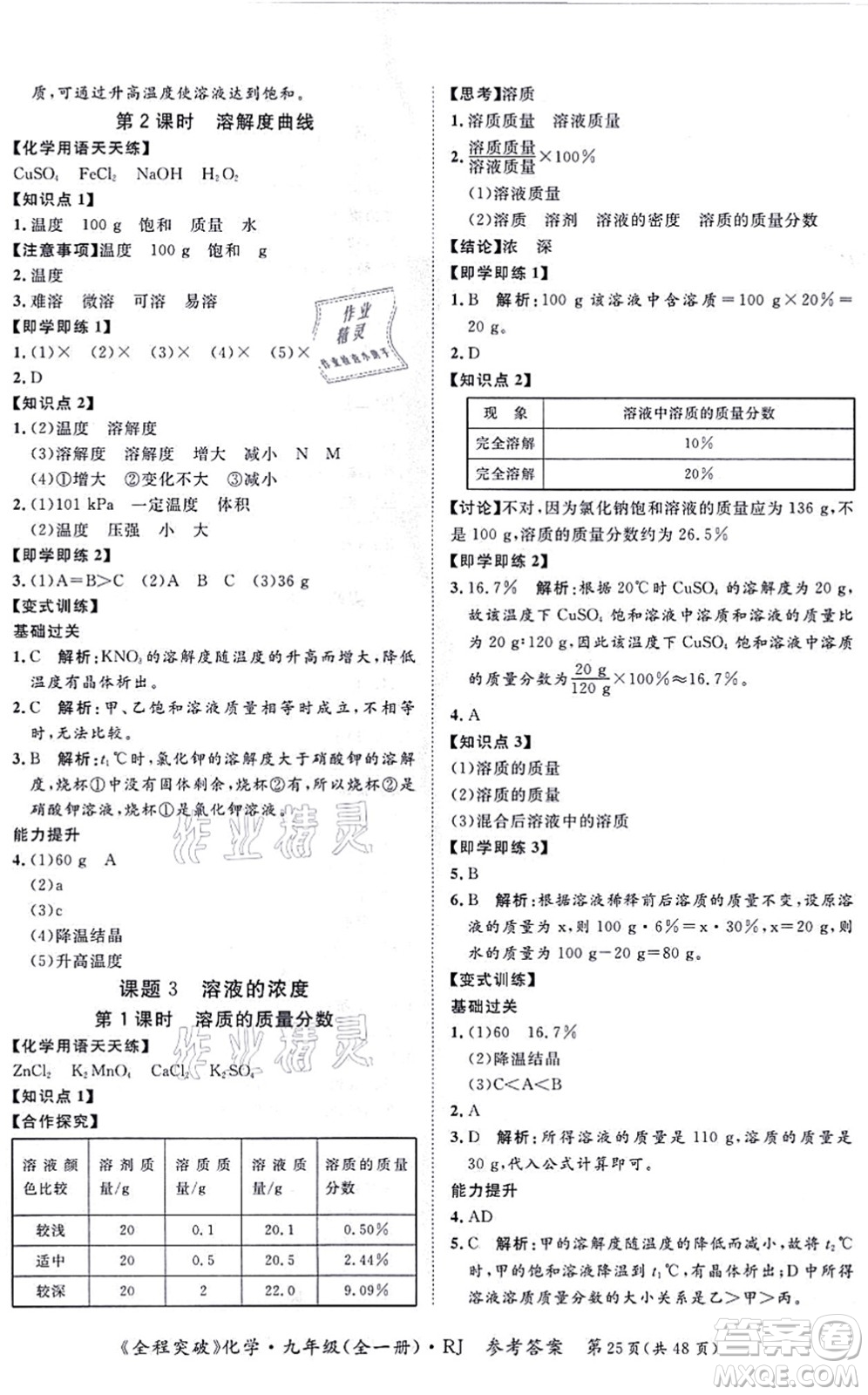 延邊大學(xué)出版社2021思而優(yōu)教育全程突破九年級化學(xué)全一冊R人教版答案