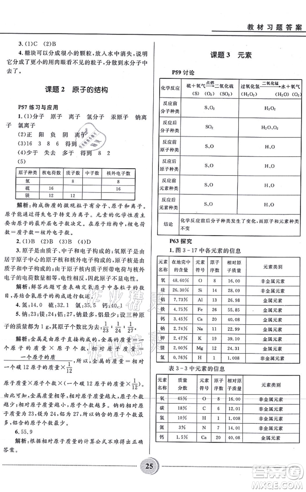 河北少年兒童出版社2021奪冠百分百初中精講精練九年級化學上冊人教版答案