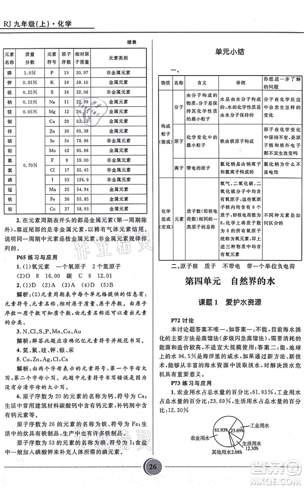 河北少年兒童出版社2021奪冠百分百初中精講精練九年級化學上冊人教版答案