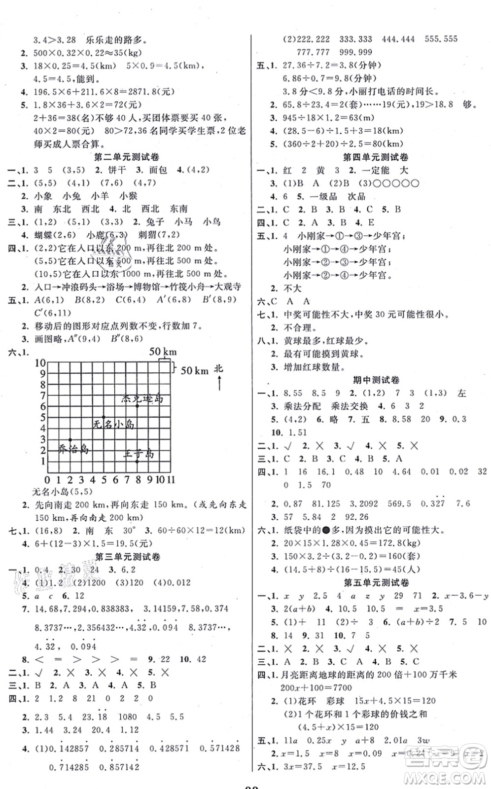 西安出版社2021奪冠新課堂隨堂練測(cè)五年級(jí)數(shù)學(xué)上冊(cè)RJ人教版答案