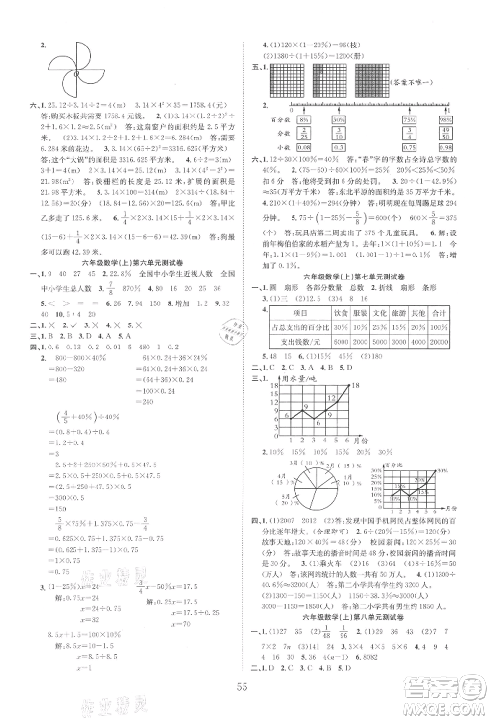 安徽人民出版社2021新經(jīng)典練與測六年級數(shù)學(xué)上冊人教版參考答案