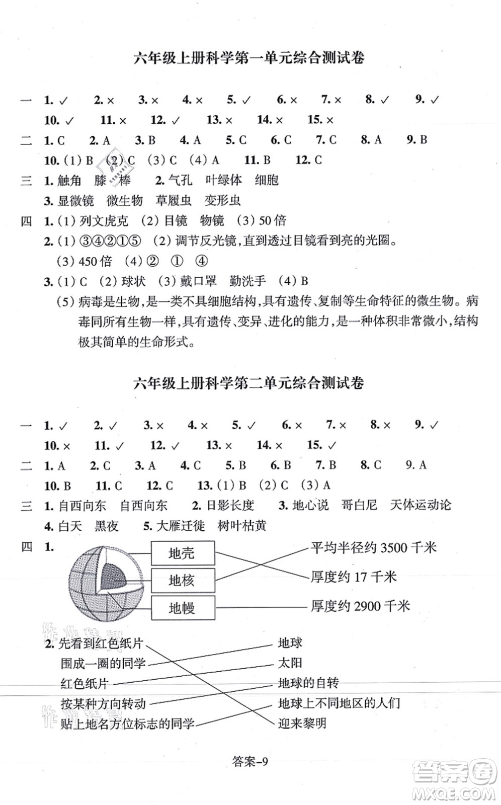 浙江少年兒童出版社2021每課一練六年級(jí)科學(xué)上冊(cè)J教科版答案