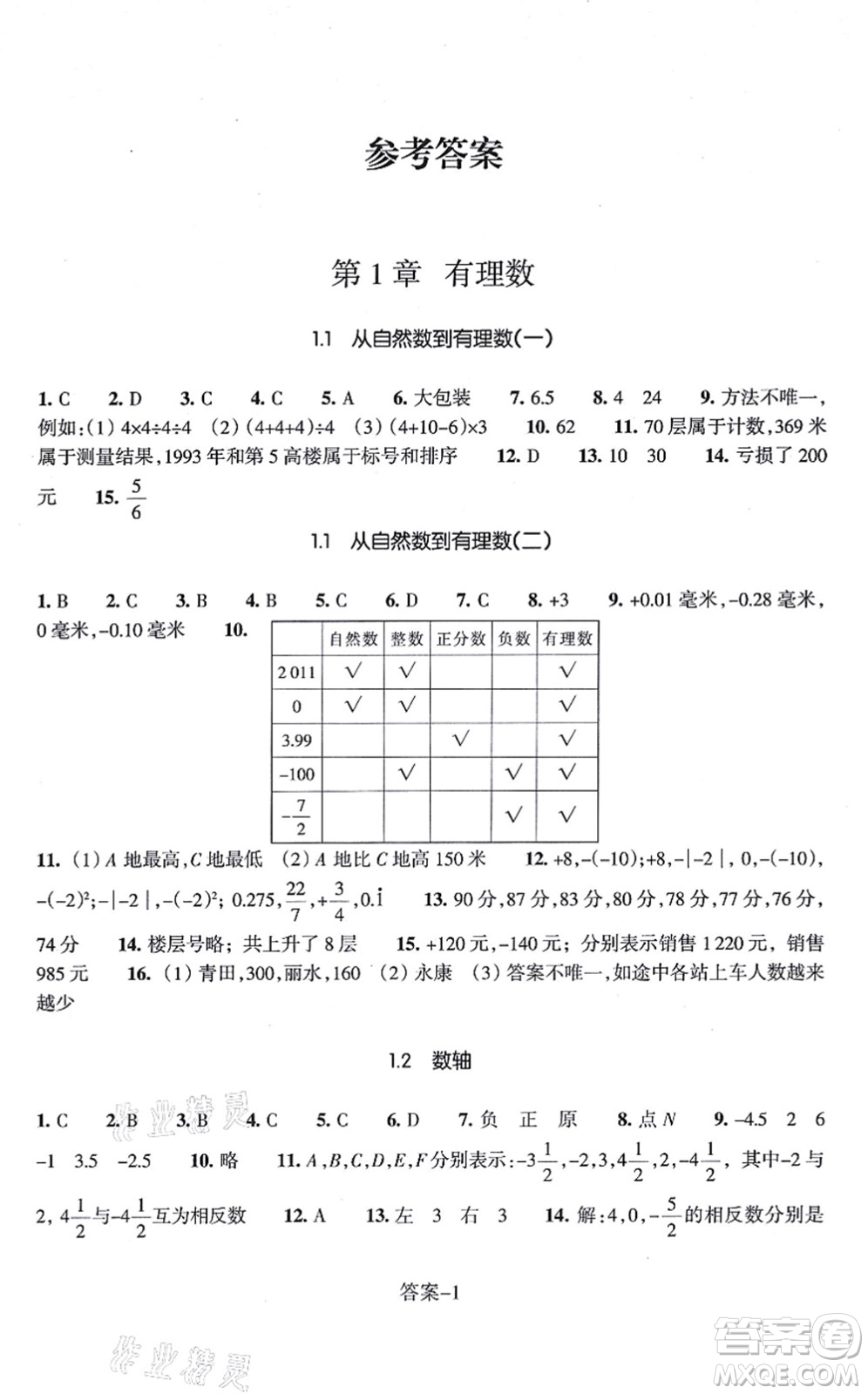 浙江少年兒童出版社2021每課一練七年級數(shù)學上冊ZH浙教版答案