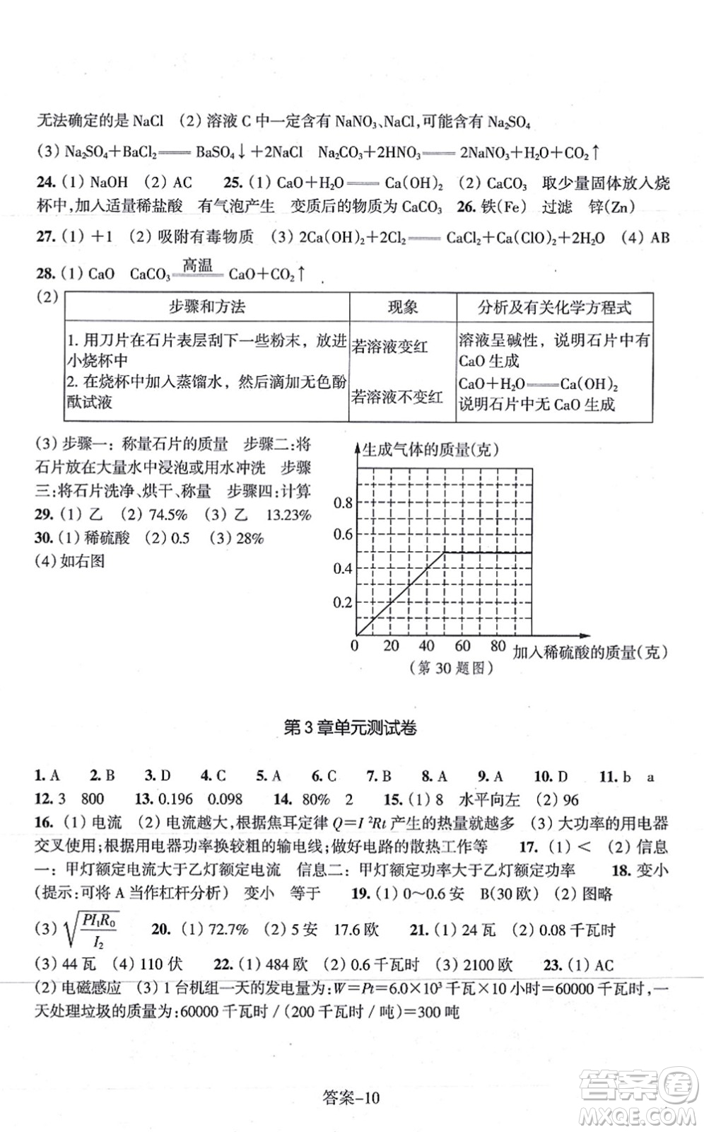 浙江少年兒童出版社2021每課一練九年級科學(xué)上冊ZH浙教版答案