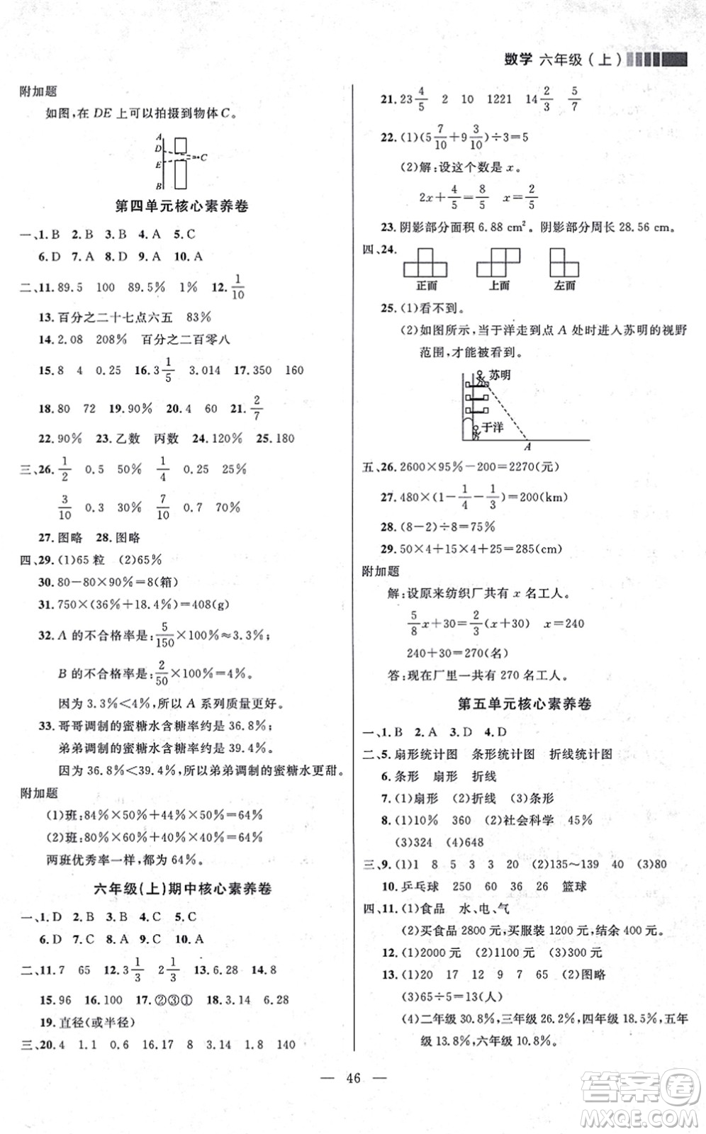 延邊大學(xué)出版社2021點石成金金牌每課通六年級數(shù)學(xué)上冊北師大版大連專版答案