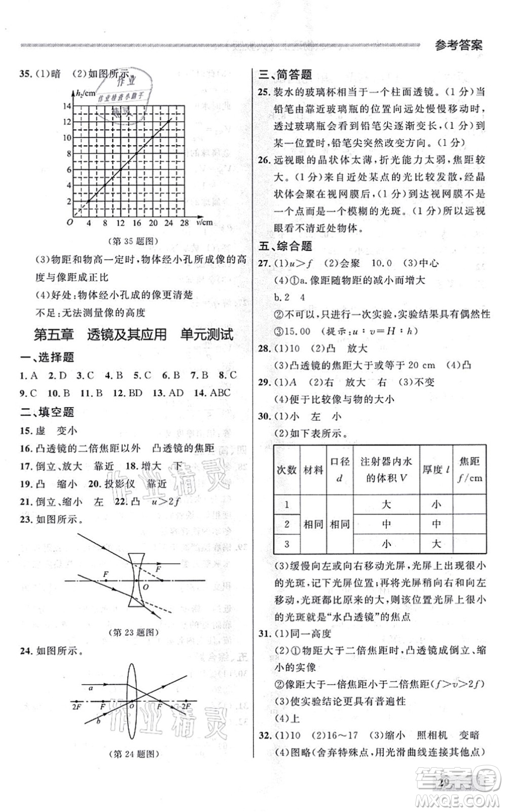 延邊大學出版社2021點石成金金牌每課通八年級物理上冊人教版大連專版答案