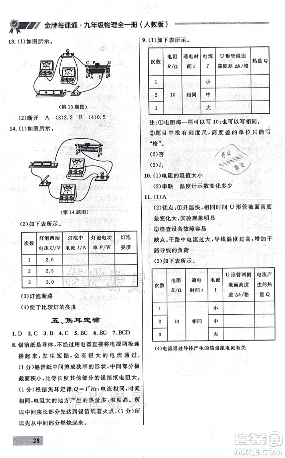 延邊大學(xué)出版社2021點(diǎn)石成金金牌每課通九年級物理全一冊人教版大連專版答案