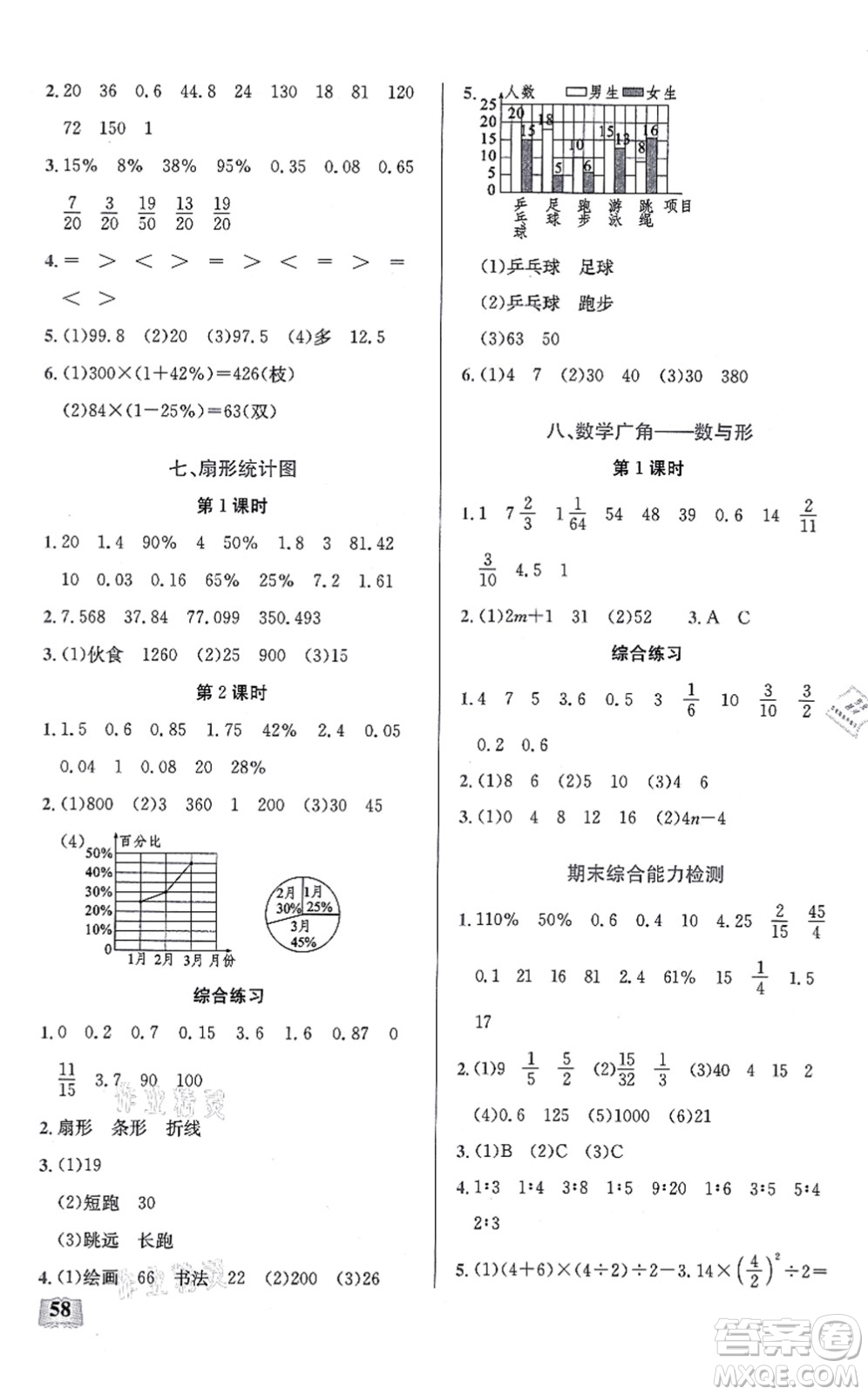 湖北科學(xué)技術(shù)出版社2021小學(xué)數(shù)學(xué)口算能力訓(xùn)練六年級(jí)上冊人教版答案