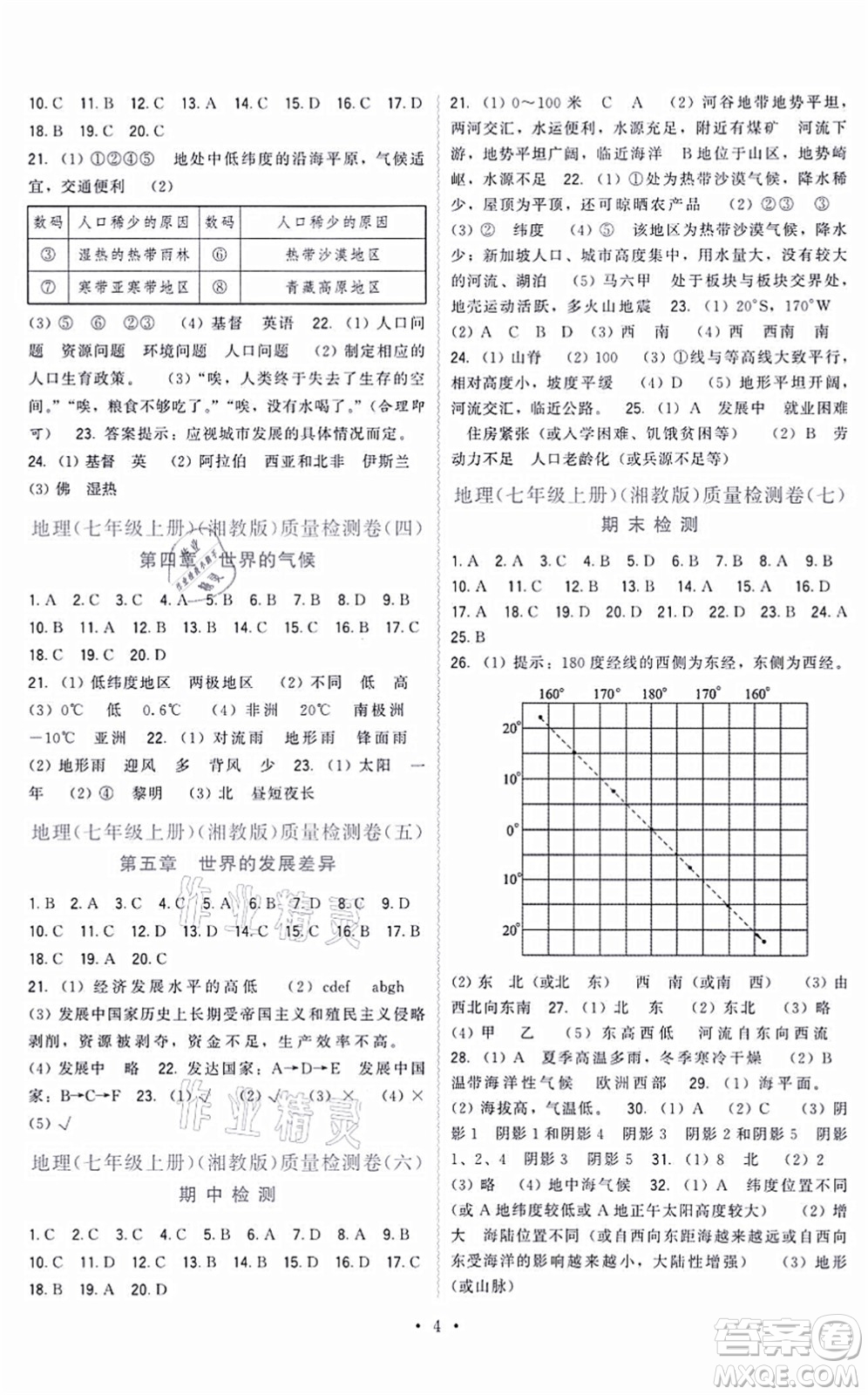 福建人民出版社2021頂尖課課練七年級(jí)地理上冊(cè)湘教版答案